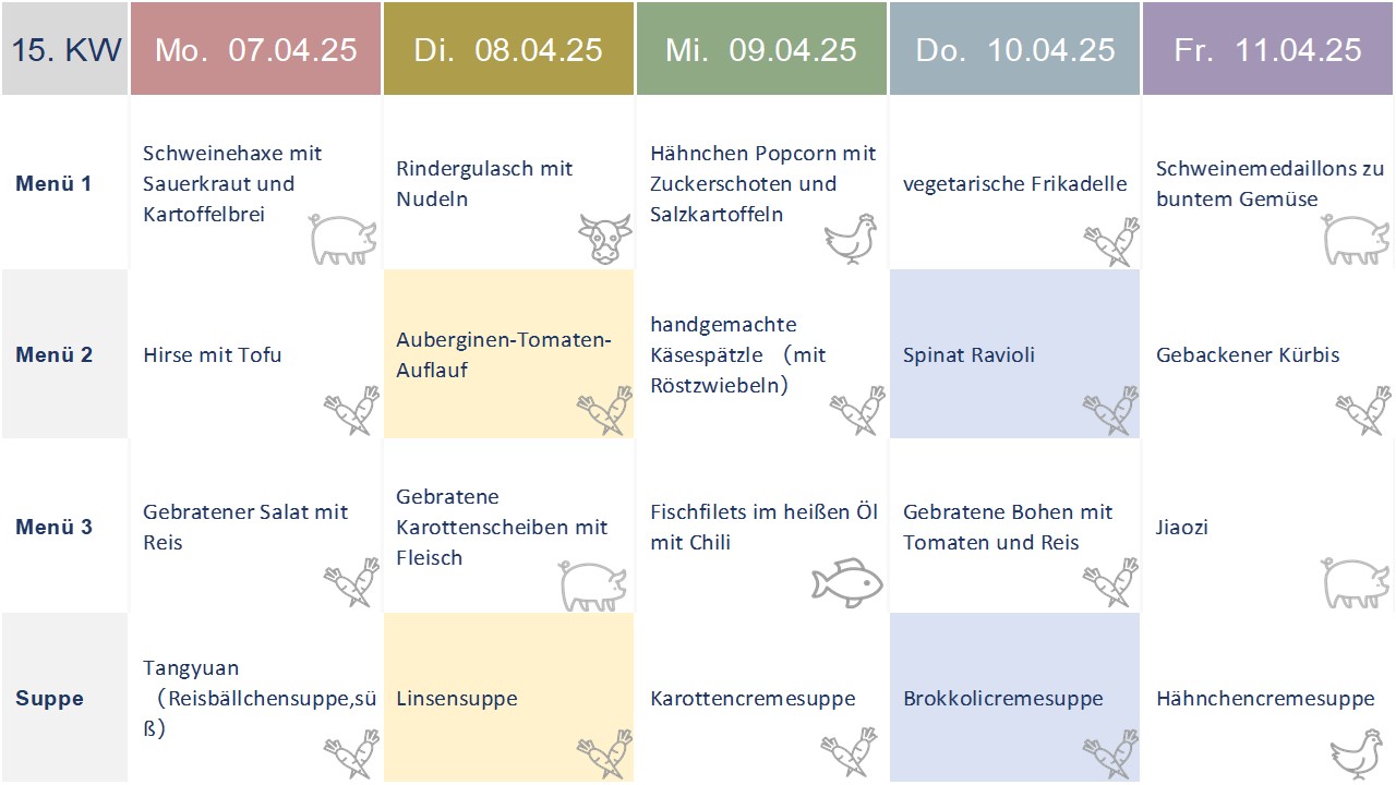 DSPMittagessen
